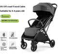 VioGlide Pro™ – Premium Leichtgewicht-Reisebuggy (Kompakt &
